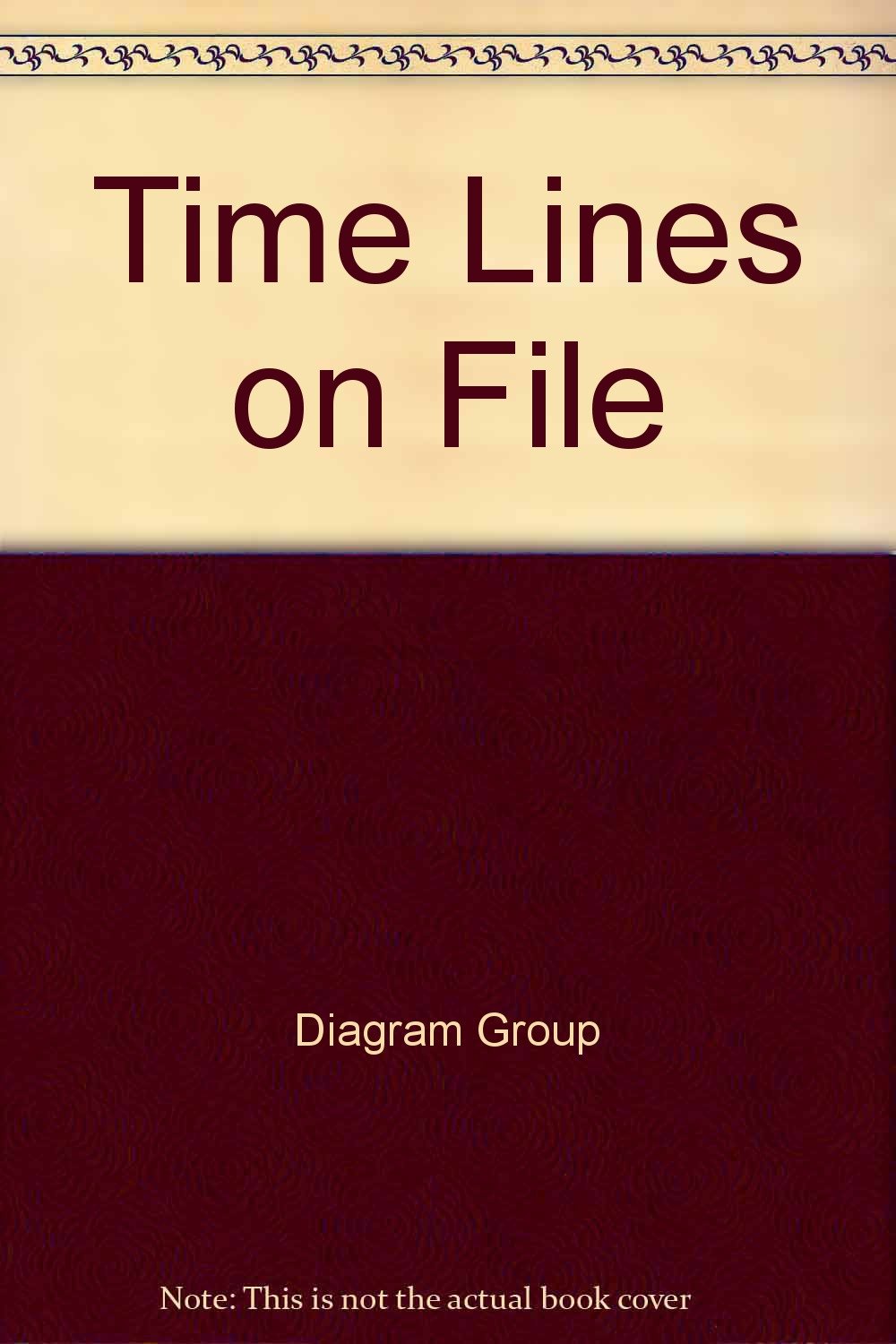 Time Lines on File,Used