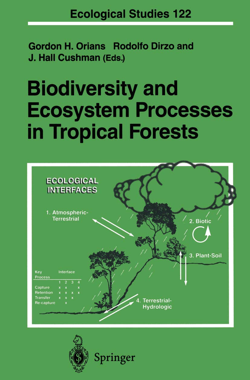 Biodiversity and Ecosystem Processes in Tropical Forests (Ecological Studies, 122),Used