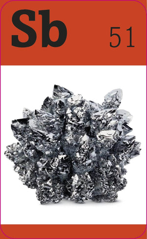 Our World in Pictures: The Elements Flash Cards (DK Our World in Pictures),Used