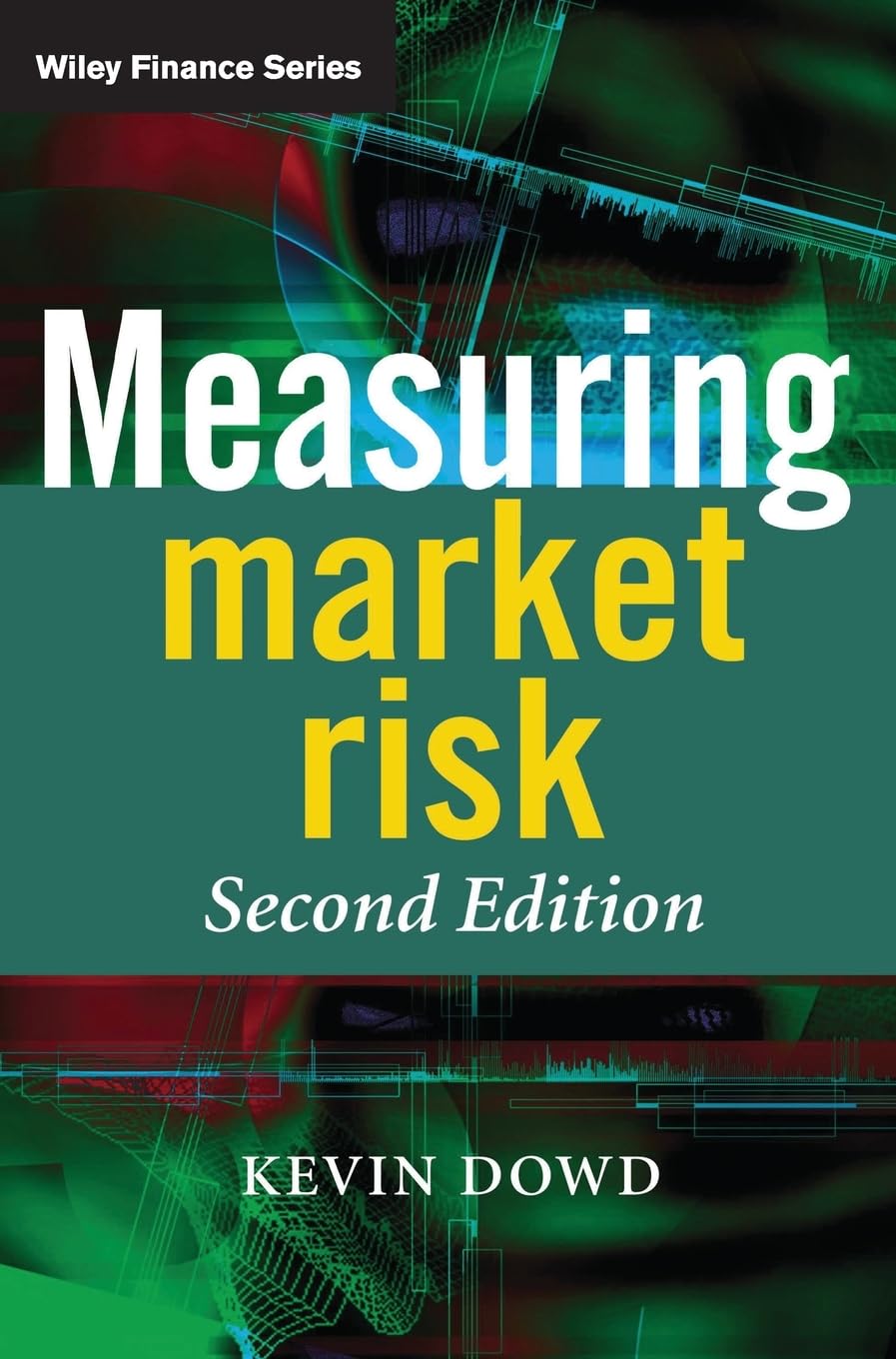 Measuring Market Risk,New