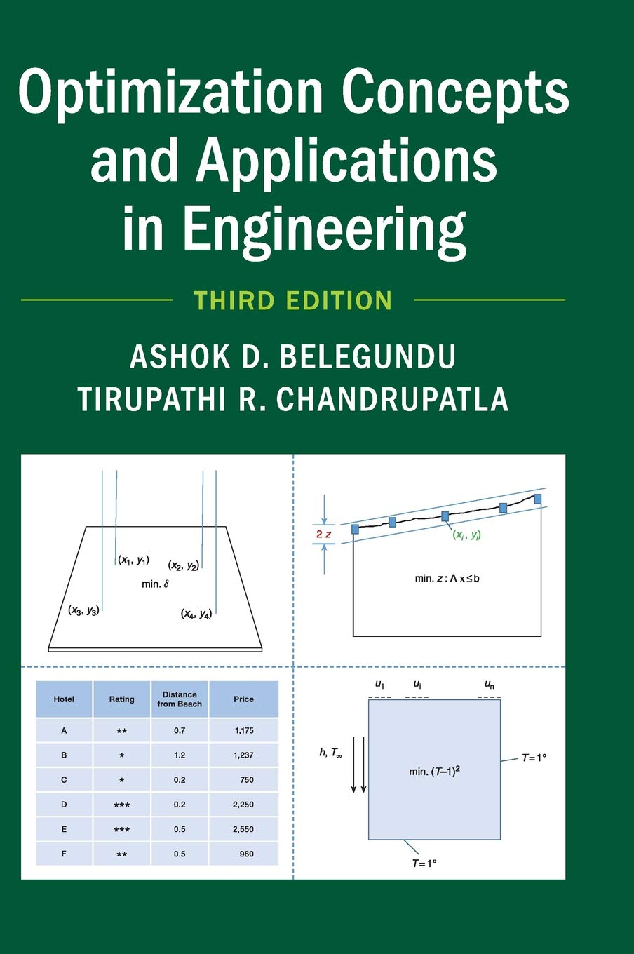 Optimization Concepts and Applications in Engineering,Used