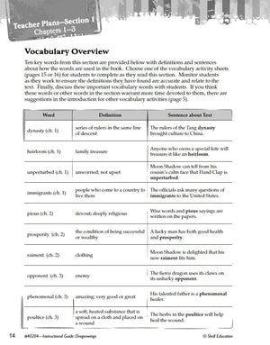 Dragonwings: An Instructional Guide for Literature  Novel Study Guide for 4th8th Grade Literature with Close Reading and Writi,Used
