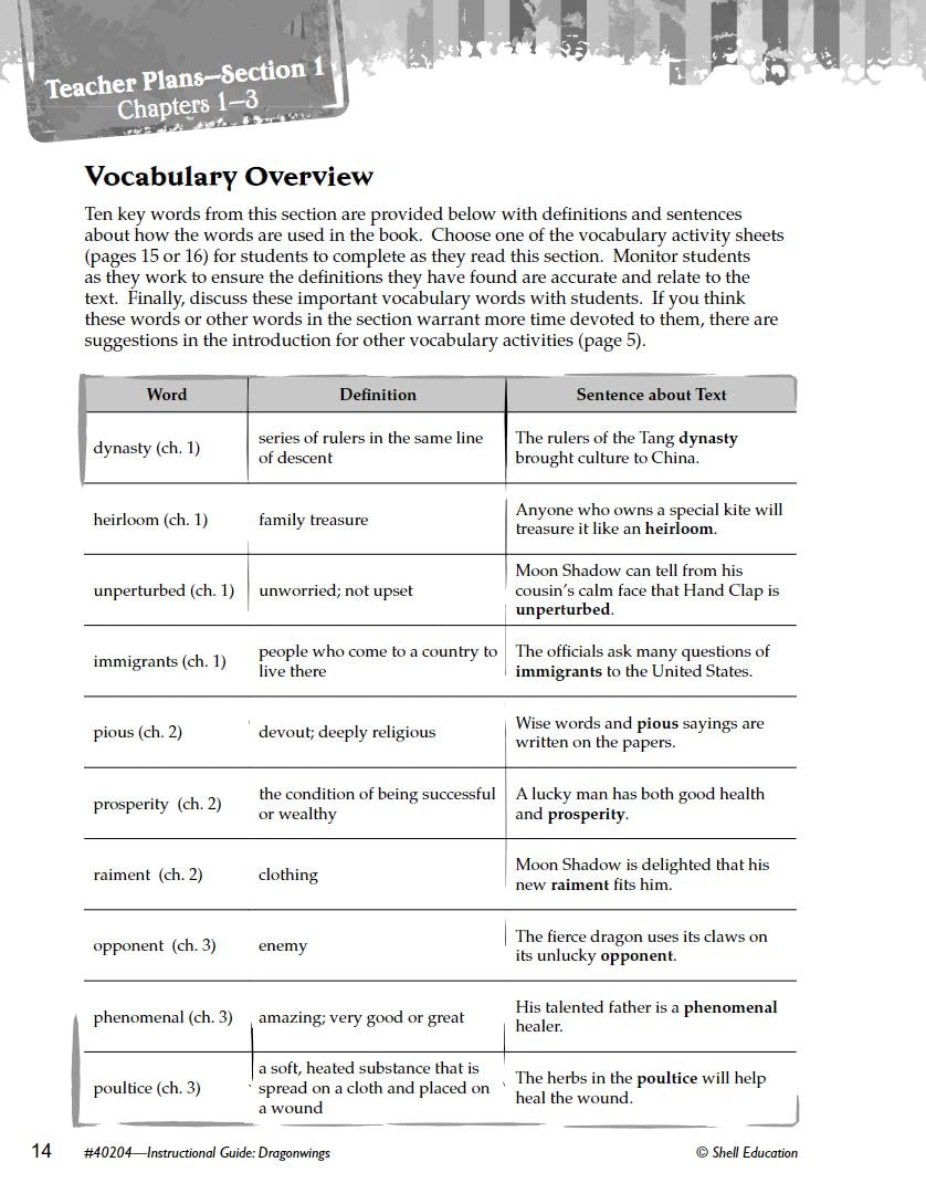 Dragonwings: An Instructional Guide for Literature  Novel Study Guide for 4th8th Grade Literature with Close Reading and Writi,Used