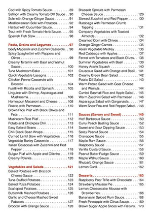 125 Best Microwave Oven Recipes,Used