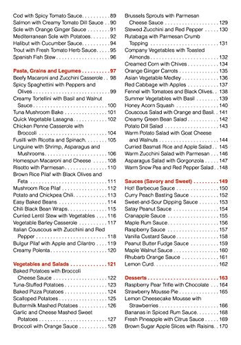 125 Best Microwave Oven Recipes,Used