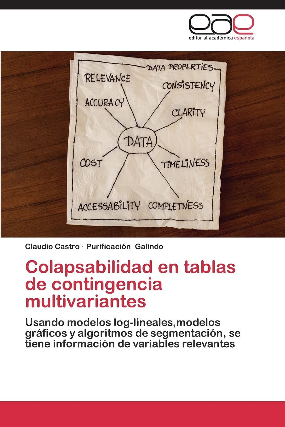 Colapsabilidad en tablas de contingencia multivariantes: Usando modelos loglineales,modelos grficos y algoritmos de segmentac,Used
