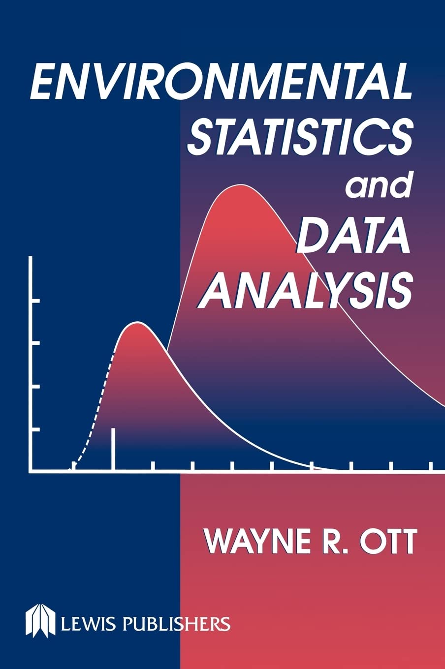 Environmental Statistics and Data Analysis,Used