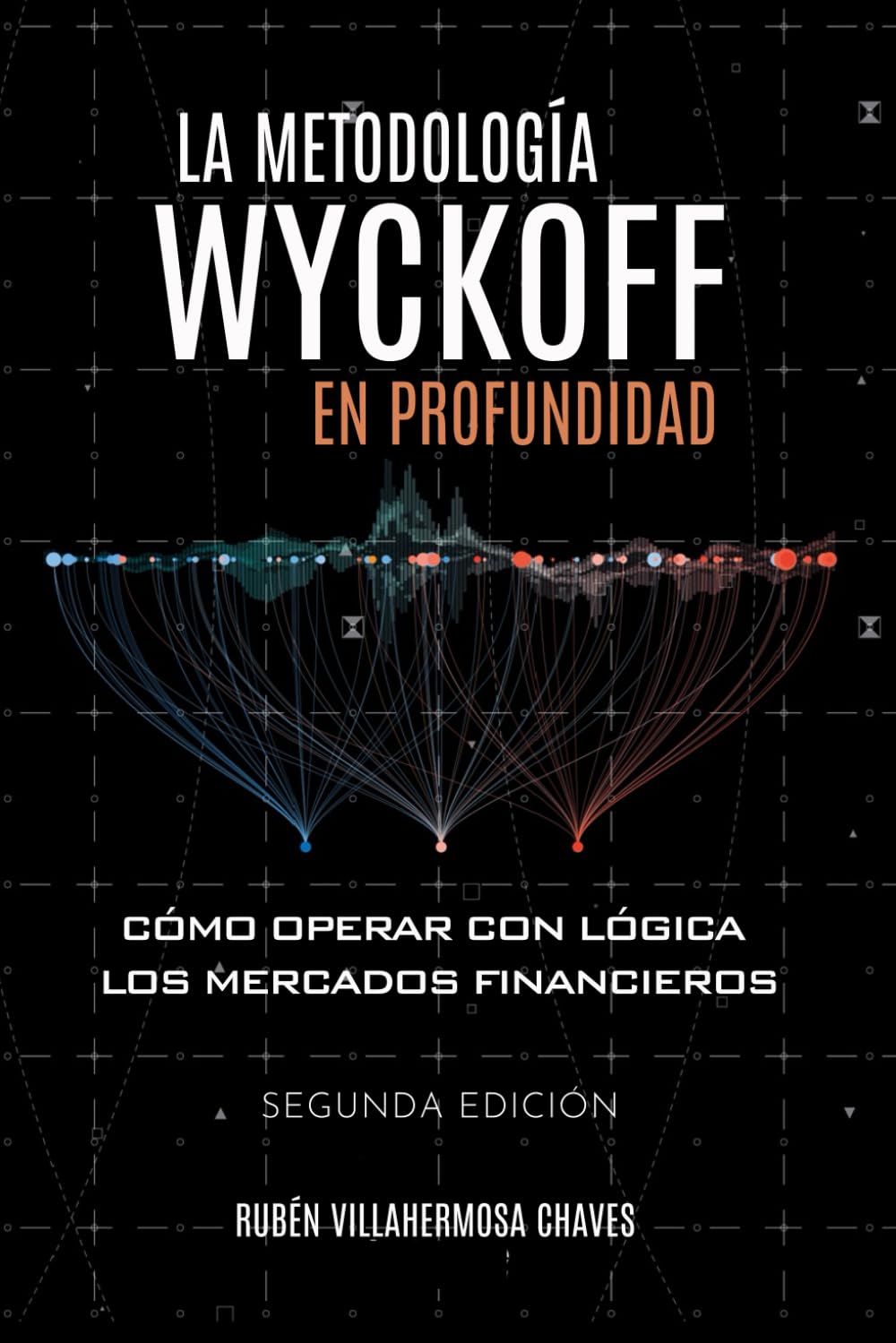 La Metodologa Wyckoff En Profundidad (Curso De Trading E Inversin: Anlisis Tcnico Avanzado) (Spanish Edition)