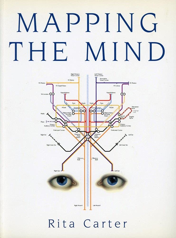 Mapping The Mind-used