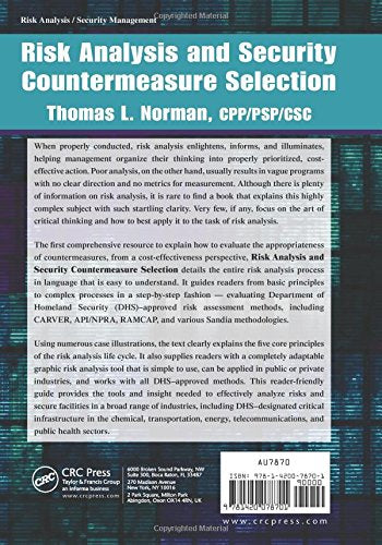 Risk Analysis and Security Countermeasure Selection,Used