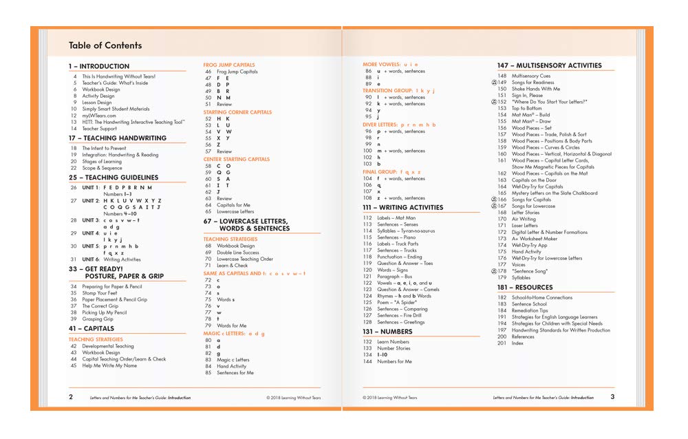 Learning Without Tears  Letters and Numbers for Me Teacher's Guide, Current Edition  Handwriting Without Tears Series  Kinder,New