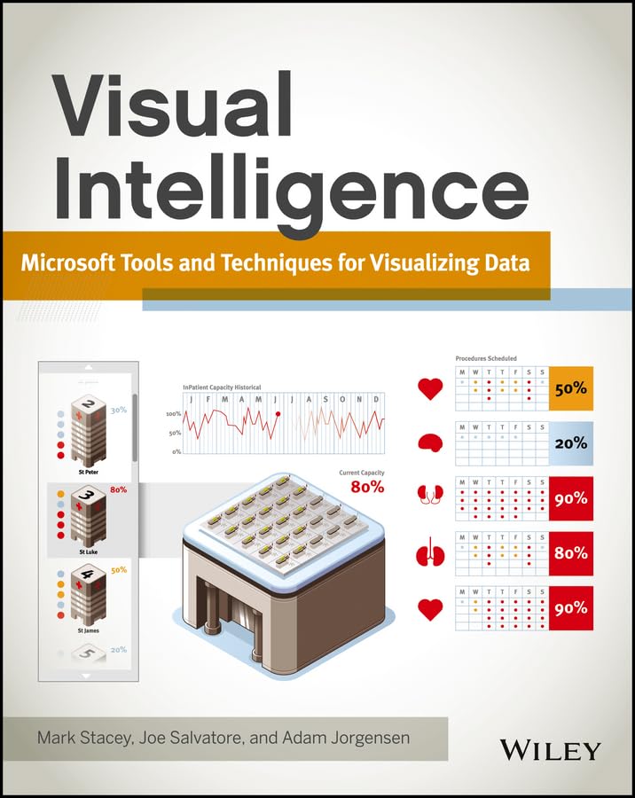Visual Intelligence: Microsoft Tools and Techniques for Visualizing Data,Used