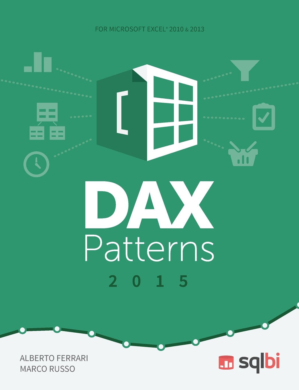 DAX Patterns 2015,Used