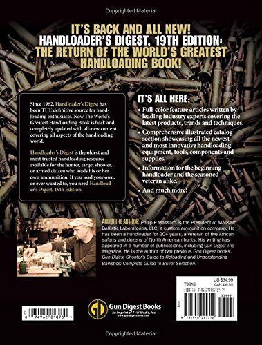 Handloader'S Digest