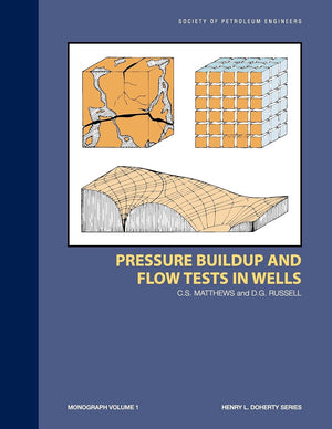 Pressure Buildup and Flow Tests In Wells: Monograph 1 (Henry L. Doherty Series),Used
