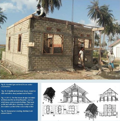 Beyond Shelter: Architecture And Human Dignity