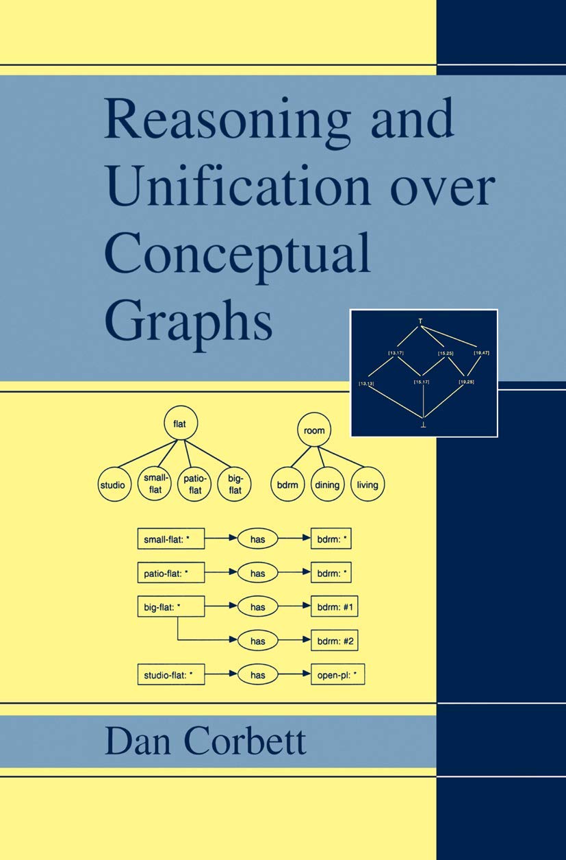 Reasoning and Unification over Conceptual Graphs,New