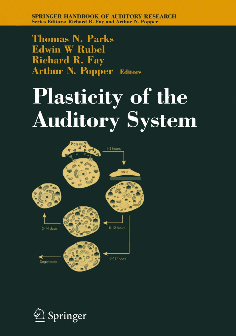 Plasticity Of The Auditory System (Springer Handbook Of Auditory Research, 23),New