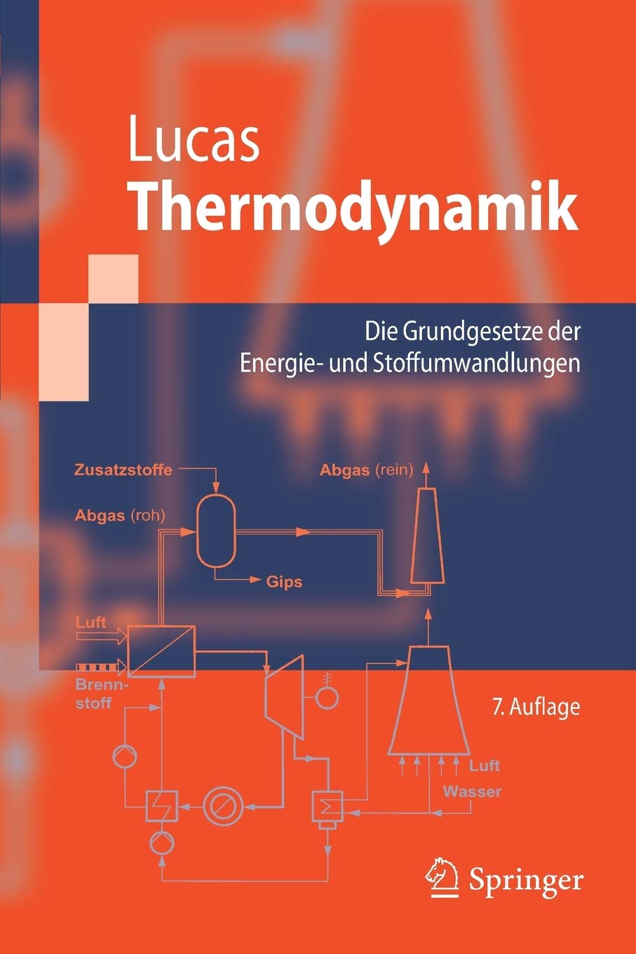 Thermodynamik: Die Grundgesetze der Energie und Stoffumwandlungen (SpringerLehrbuch) (German Edition),Used