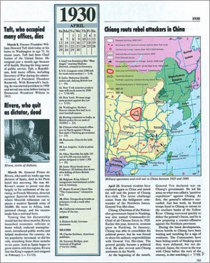 20th Century Day by Day,Used