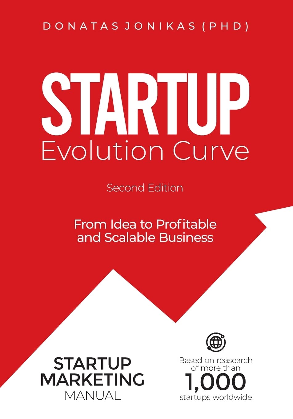 Startup Evolution Curve From Idea to Profitable and Scalable Business: Startup Marketing Manual,Used