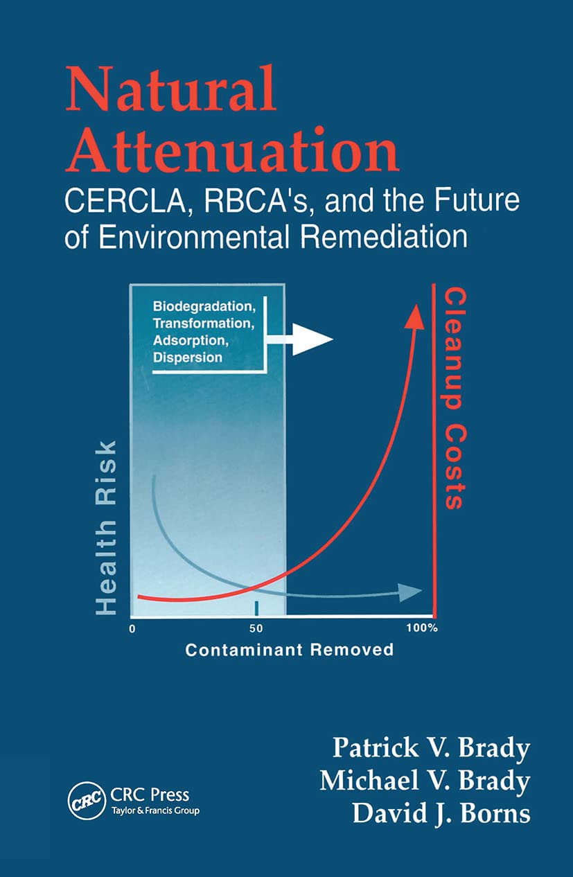Natural Attenuation: CERCLA, RBCAs, and the Future of Environmental Remediation,Used