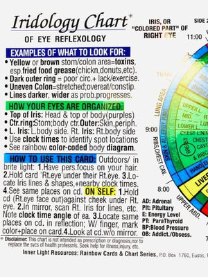 IRIDOLOGY CHART of EYE Reflexology (Rainbow Coded) in the Inner Light Resources Rainbow Cards & Charts Series. 8.5 x 11 in. (Sma,New