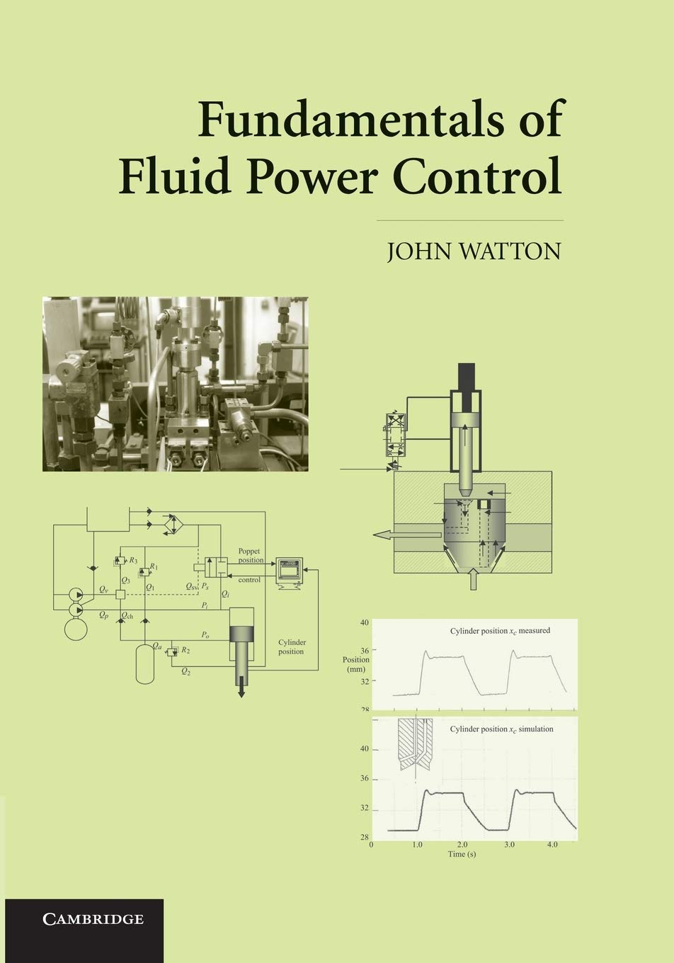 Fundamentals of Fluid Power Control,Used