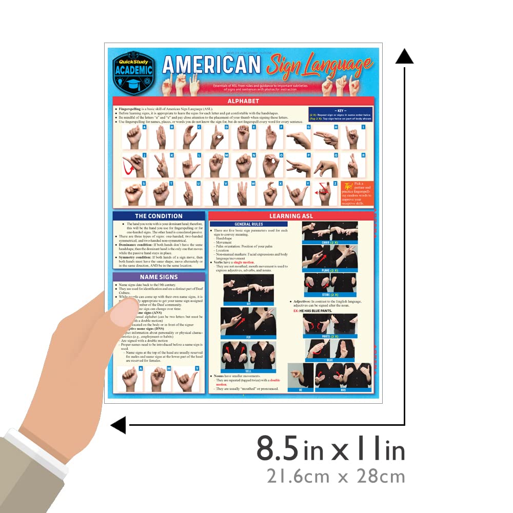 ASL  American Sign Language (Quick Study Academic),Used