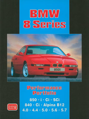 BMW 8 Series Performance Portfolio,Used