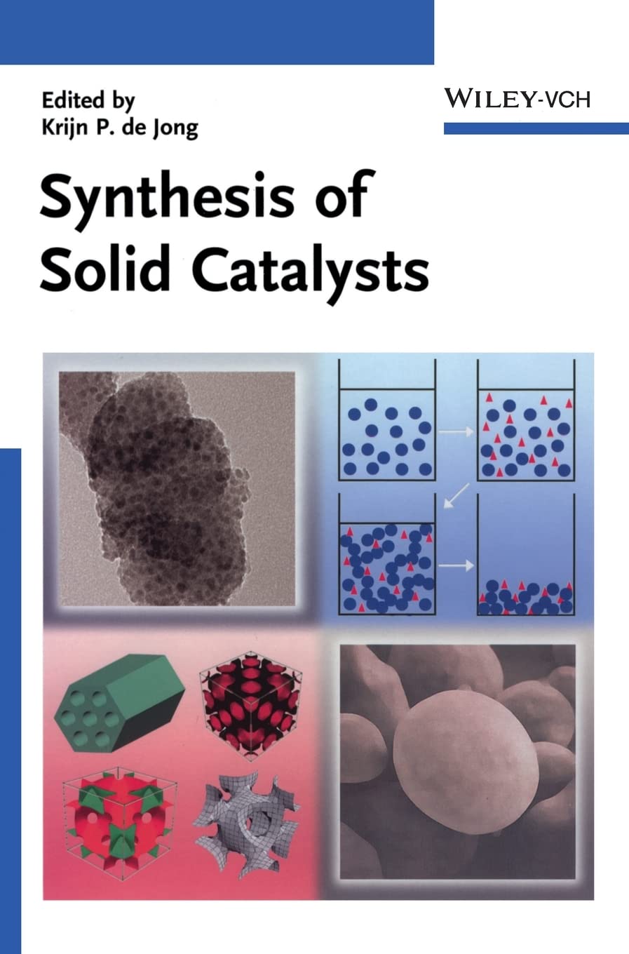 Synthesis of Solid Catalysts,Used