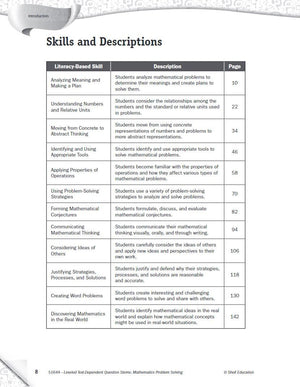 Leveled TextDependent Question Stems: Mathematics Problem Solving,Used