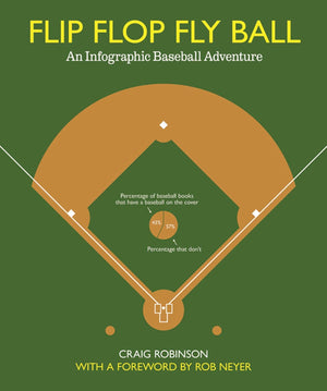 Flip Flop Fly Ball: An Infographic Baseball Adventure