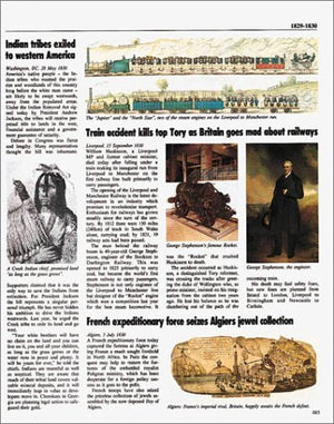 Millennium Year By Year,Used