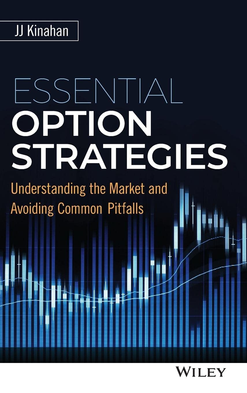 Essential Option Strategies: Understanding The Market And Avoiding Common Pitfalls