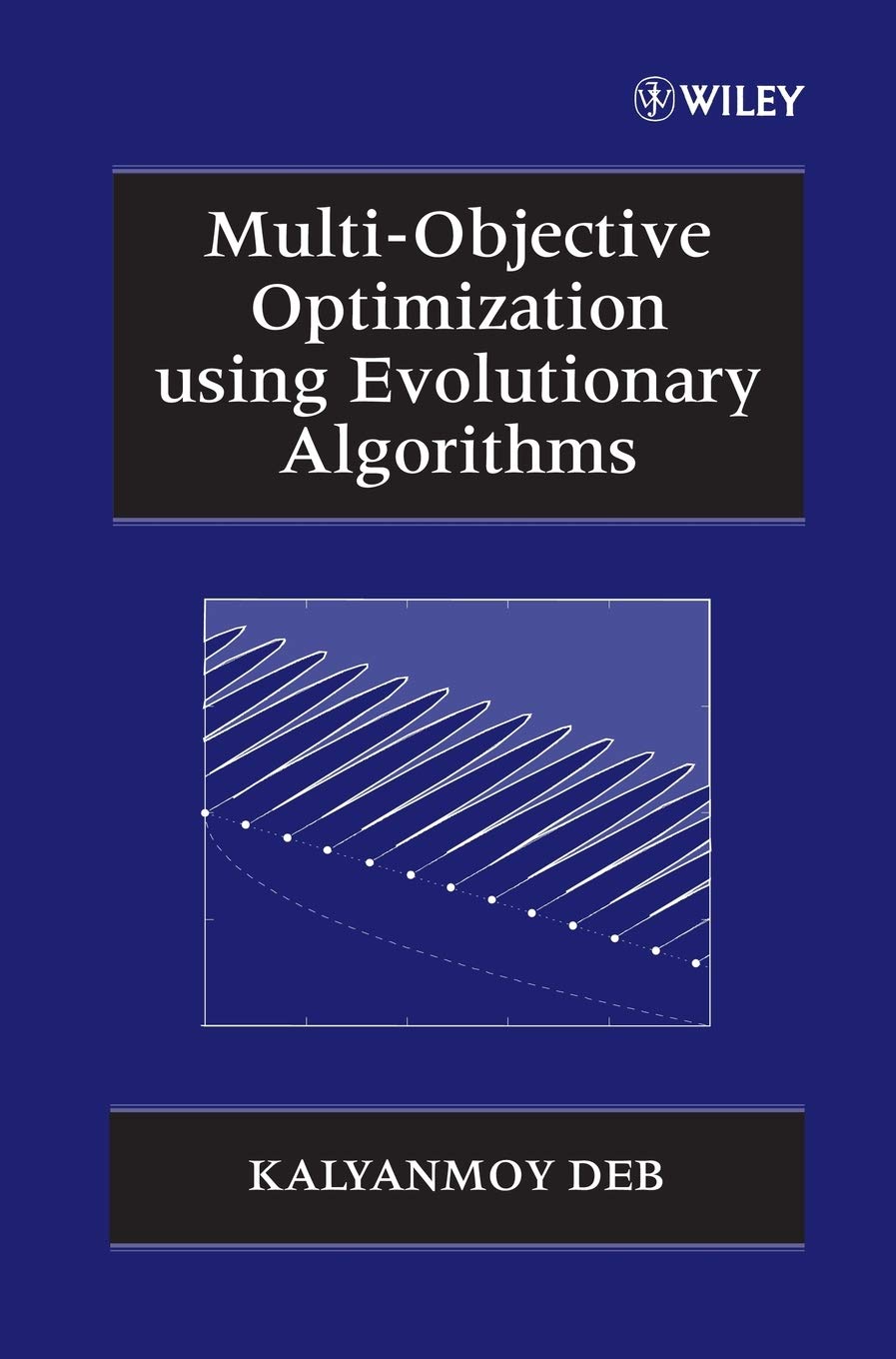 MultiObjective Optimization Using Evolutionary Algorithms,Used