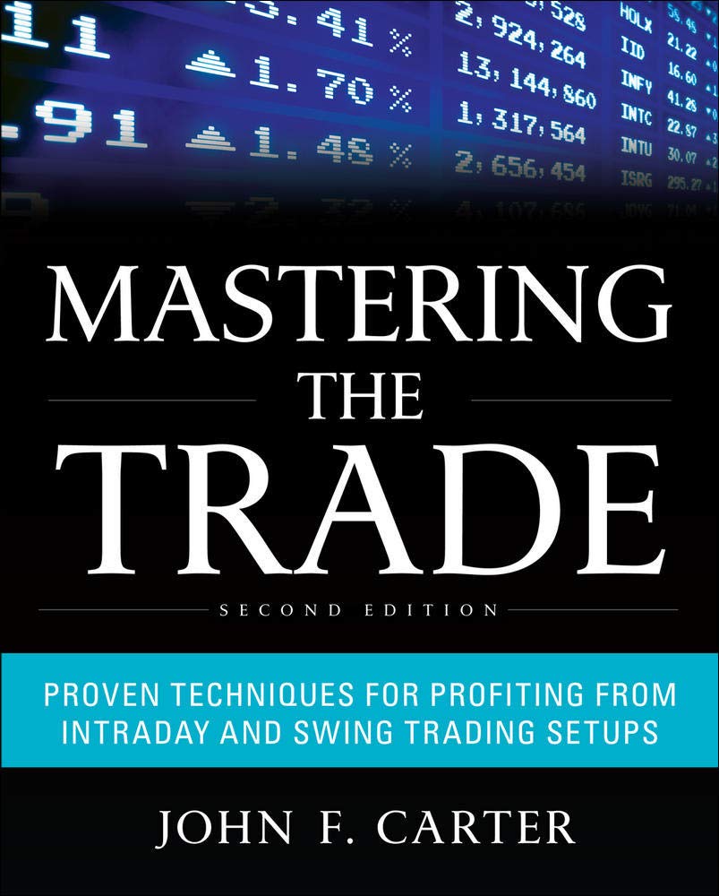 Mastering The Trade: Proven Techniques for Profiting from Intraday and Swing Trading Setups,Used
