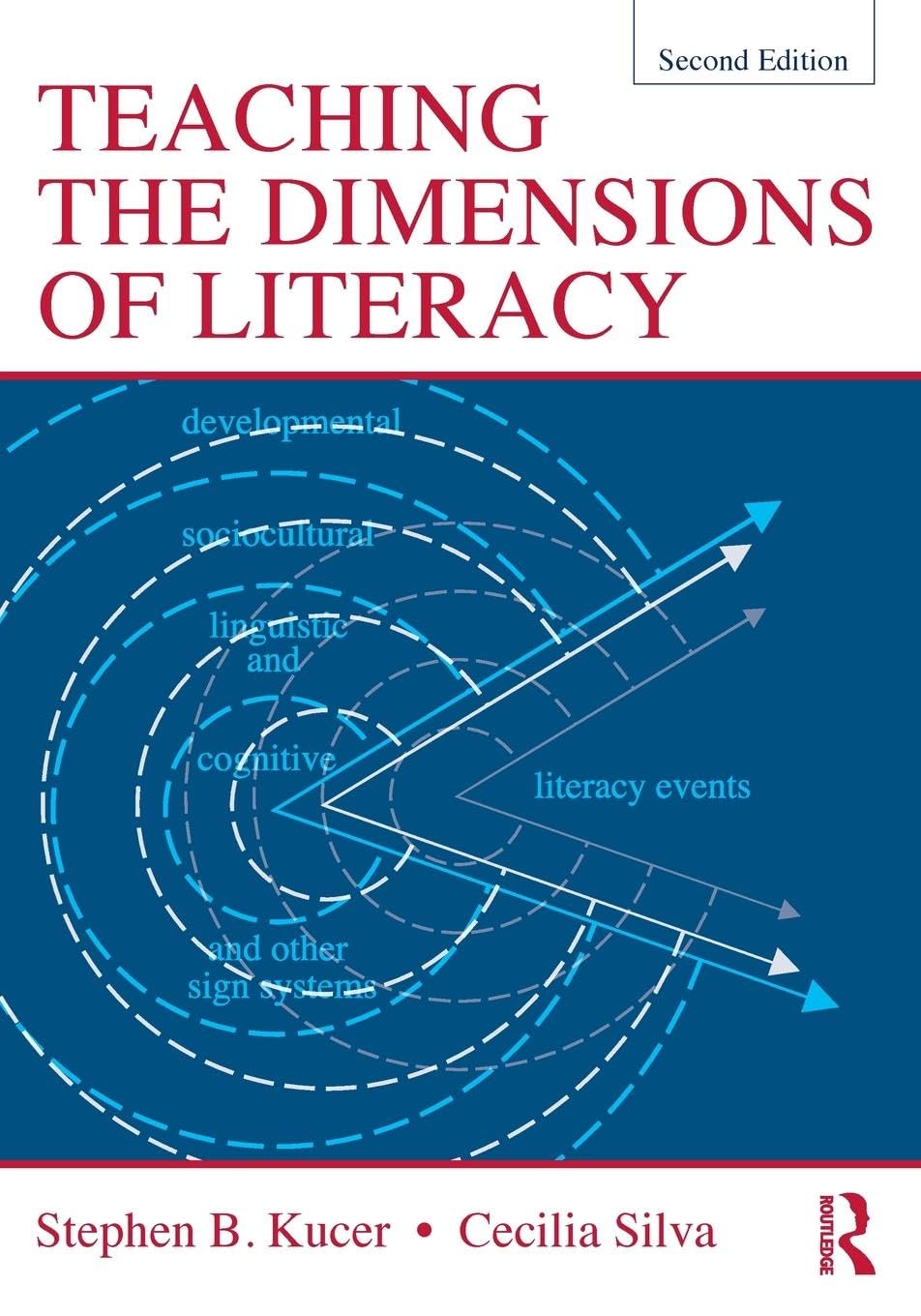 Teaching The Dimensions Of Literacy,Used