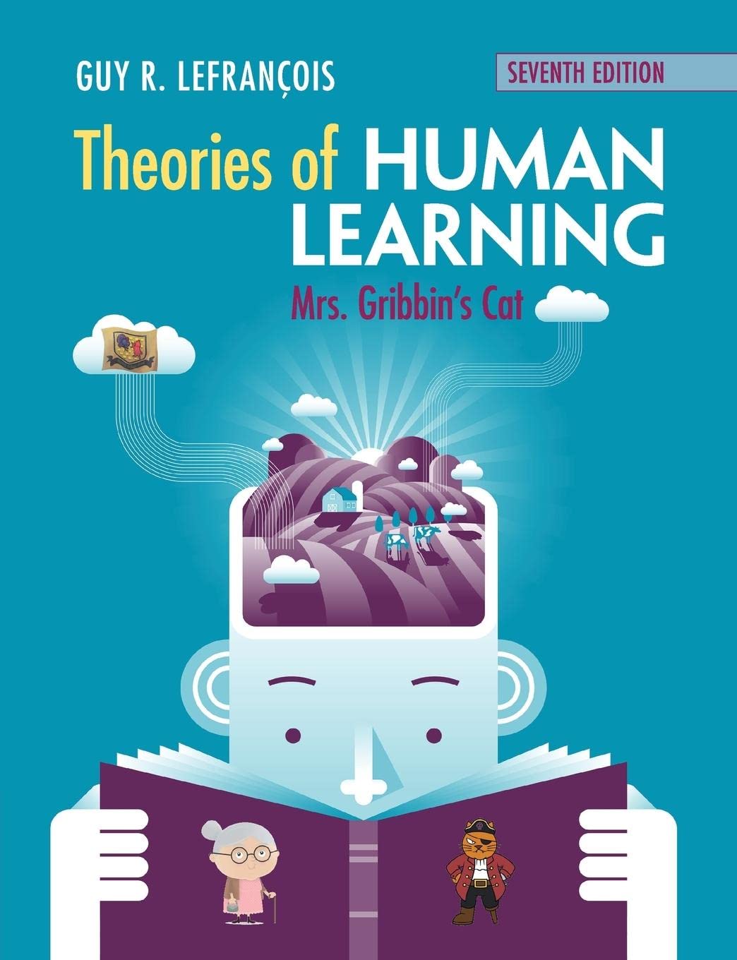 Theories of Human Learning,Used