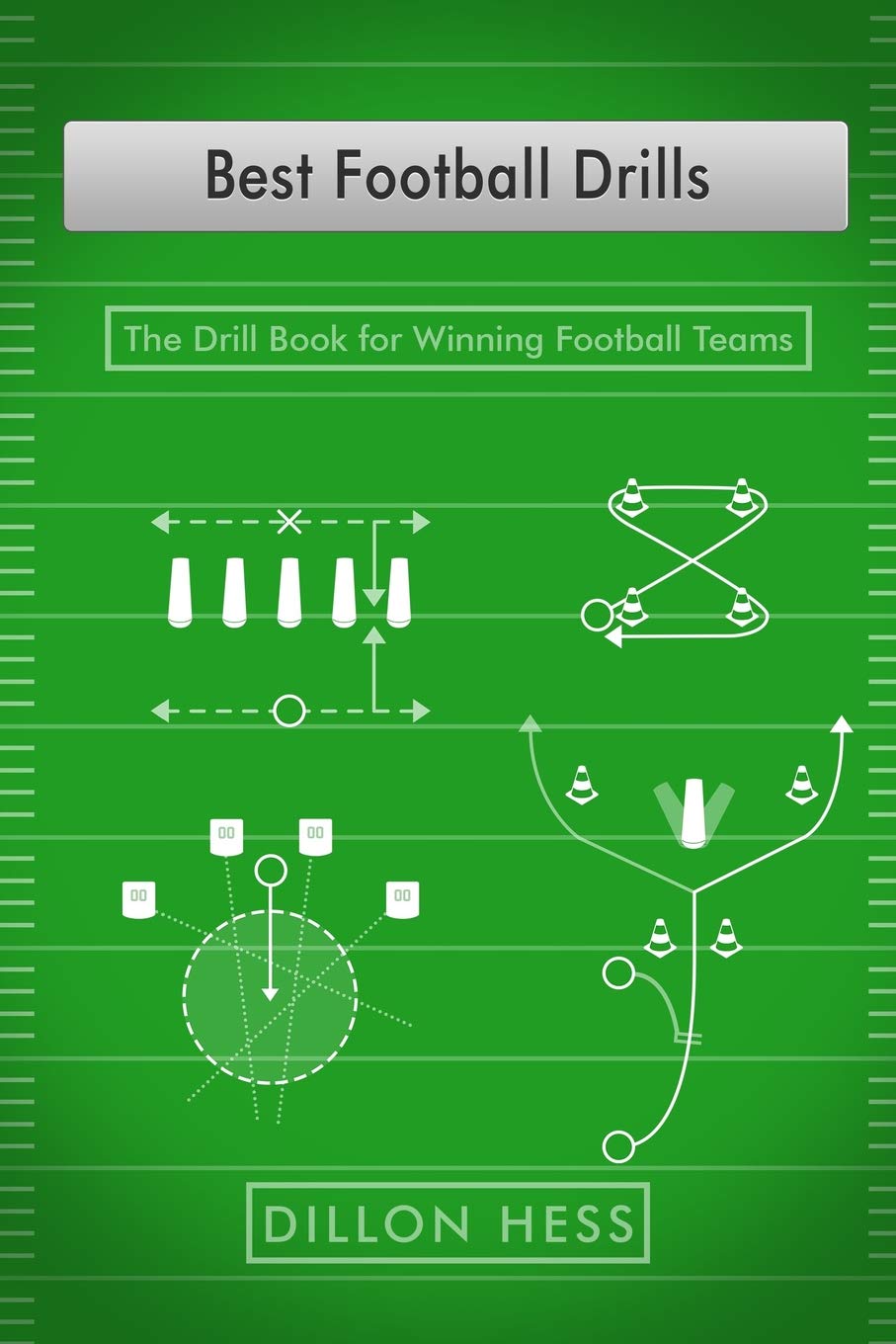 Best Football Drills: The Drill Book for Winning Football Teams,Used