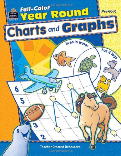 Fullcolor Year Round Charts And Graphs Prekk,Used