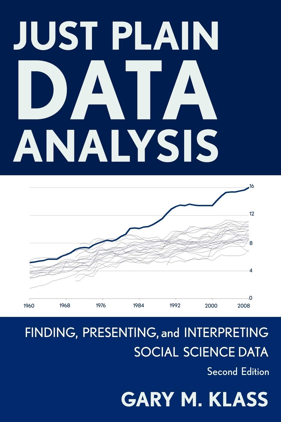 Just Plain Data Analysis: Finding, Presenting, and Interpreting Social Science Data,Used