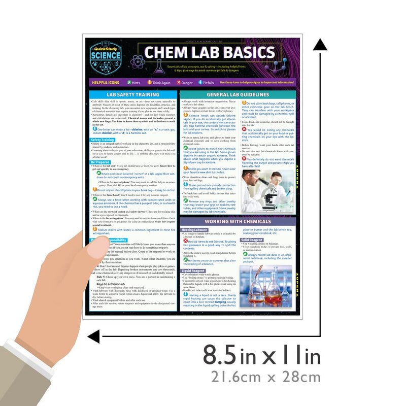 Chem Lab Basics,Used