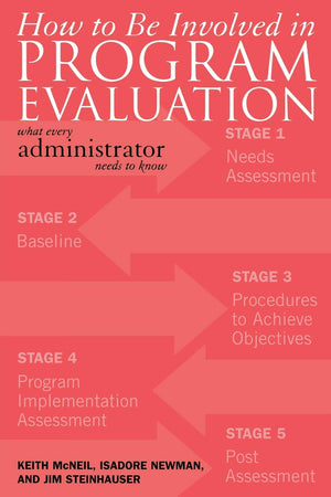How to be Involved in Program Evaluation,New
