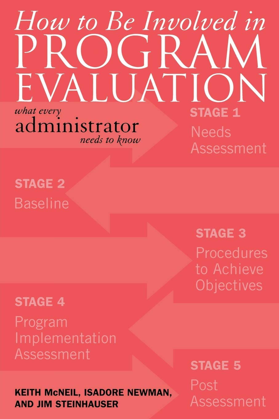 How to be Involved in Program Evaluation,New