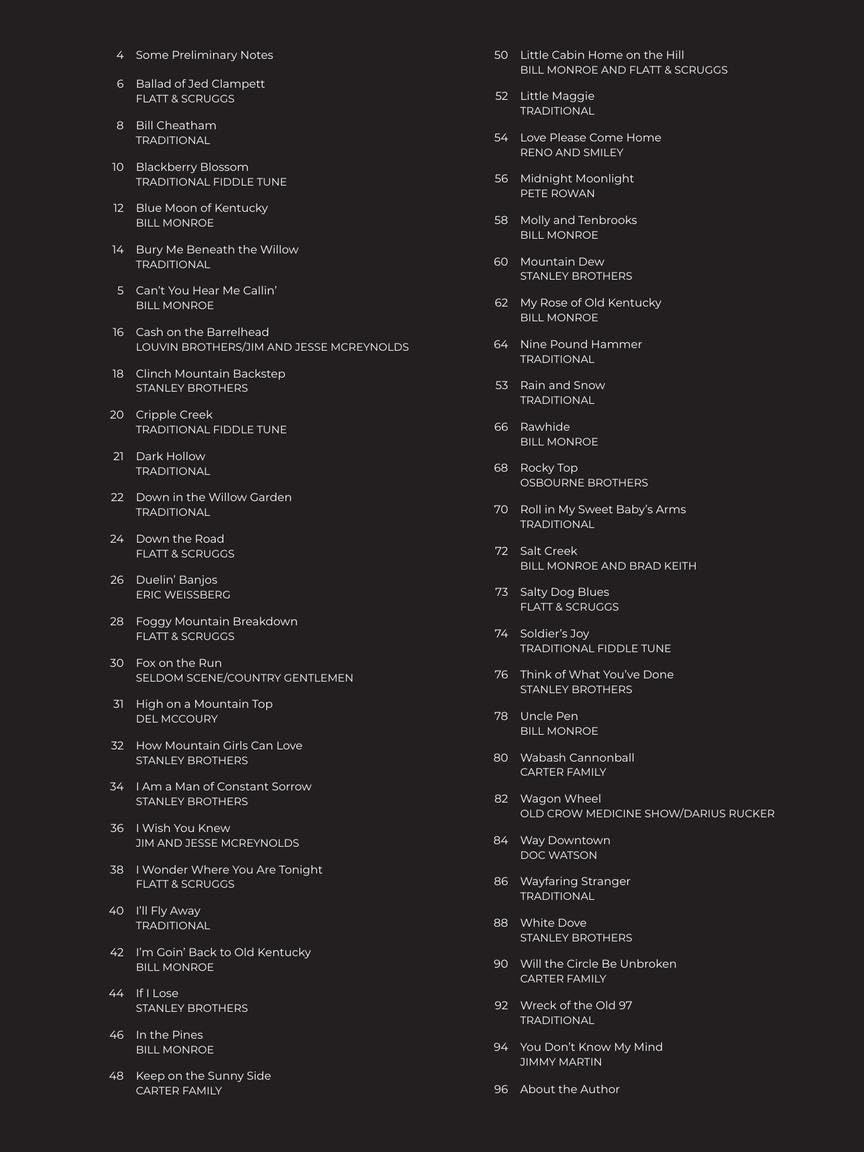 First 50 Bluegrass Songs You Should Play on Banjo  OneofaKind Collection of MustKnow Bluegrass Songs for ThreeFinger Style,Used