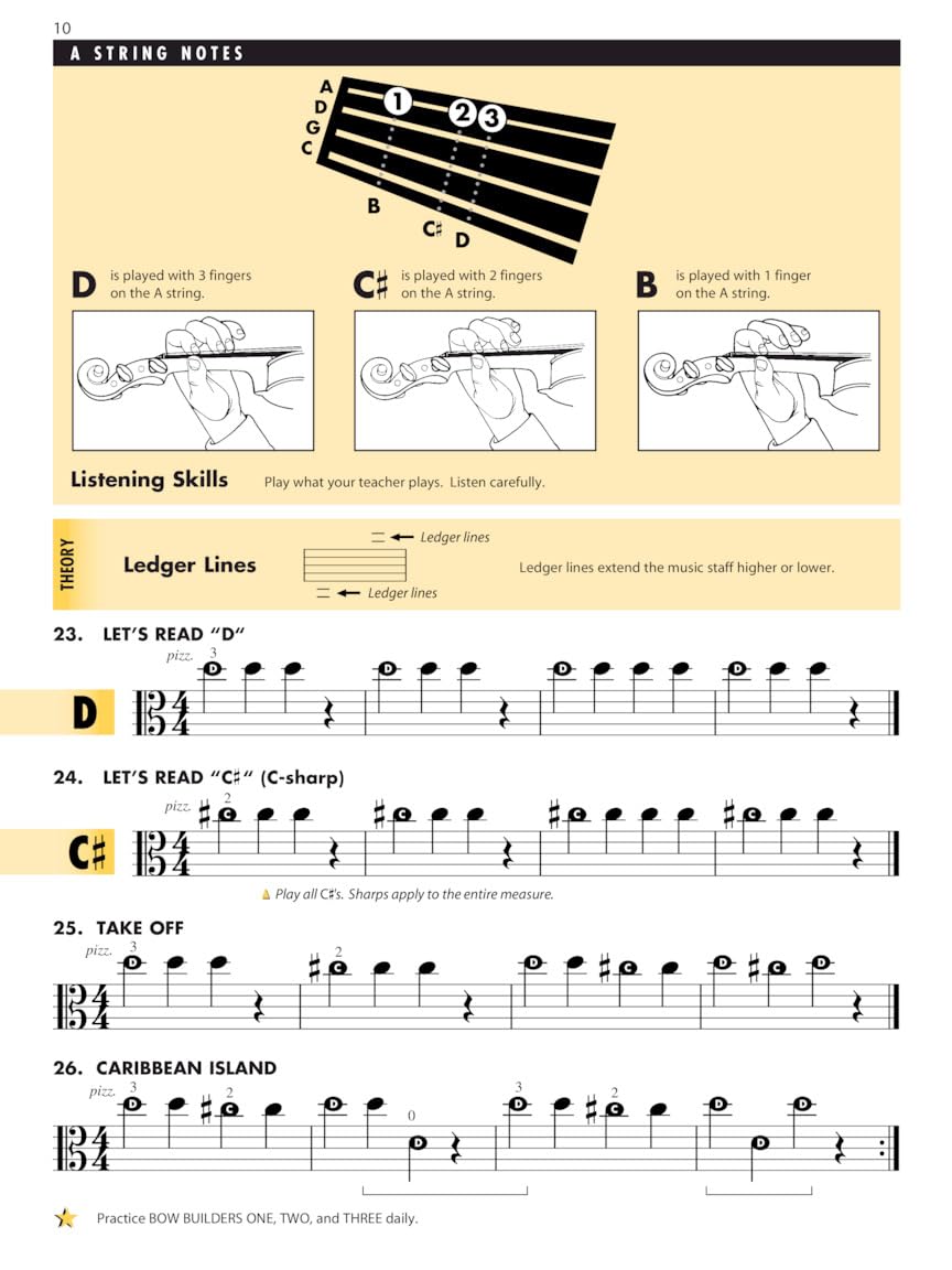 Essential Elements for Strings Viola  Book 1 with EEi Book/Online Audio,Used