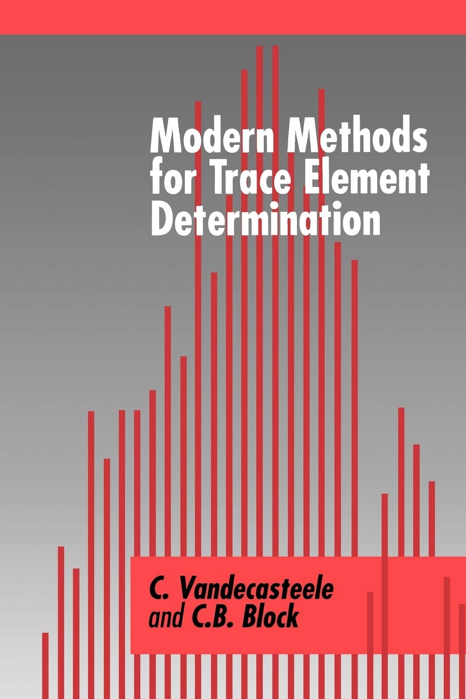 Modern Methods For Trace Element Determination,Used