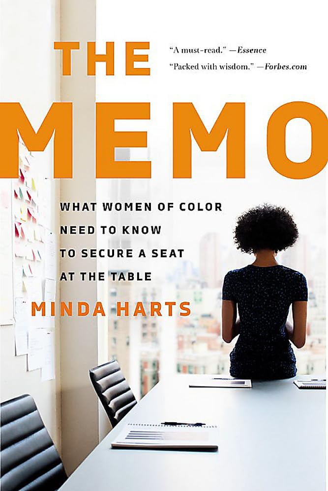 Memo,Used
