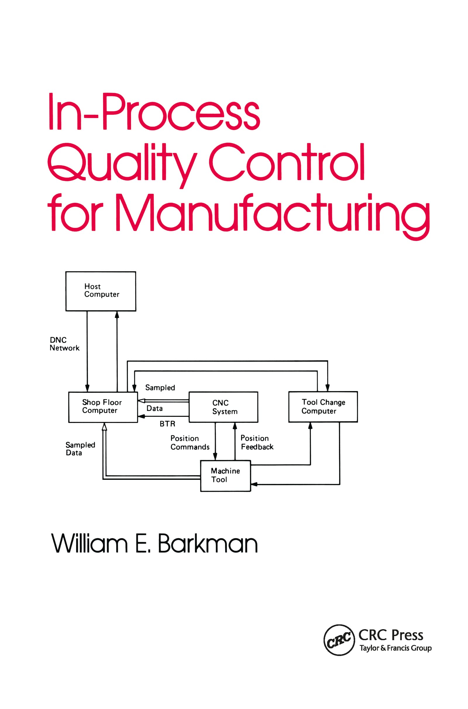 Inprocess Quality Control For Manufacturing (Industrial Engineering),Used
